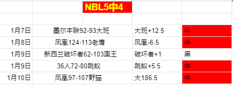 定日县,级地震聚焦,救援伤者普,3377体育官网,3377体育网页版入口,3377体育h5在线官网,3377体育app下载