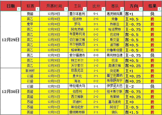 篮球盛宴再,辽篮迎战强,主场能否逆,3377体育官网,3377体育网页版入口,3377体育h5在线官网,3377体育app下载