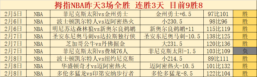 意甲第,轮处罚结果,揭晓,3377体育官网,3377体育网页版入口,3377体育h5在线官网,3377体育app下载