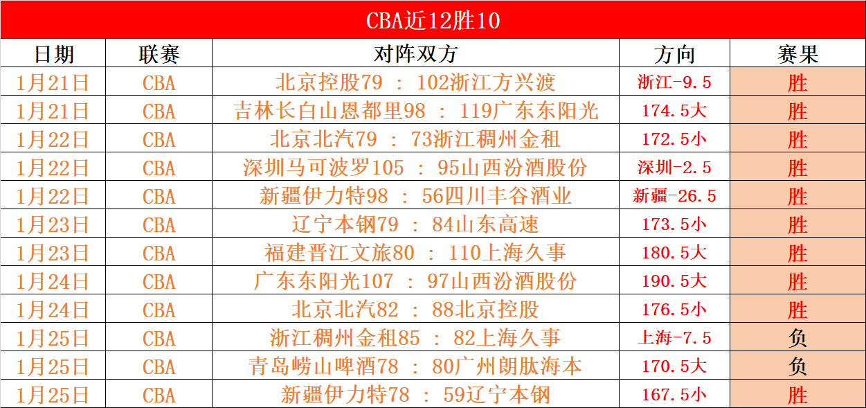 首都师范大,学成功举办,国际篮联与,3377体育官网,3377体育网页版入口,3377体育h5在线官网,3377体育app下载