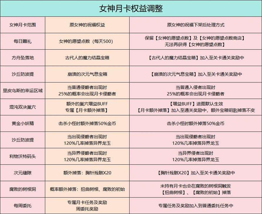 大乐透期号,专家推荐,埃迪,3377体育官网,3377体育网页版入口,3377体育h5在线官网,3377体育app下载