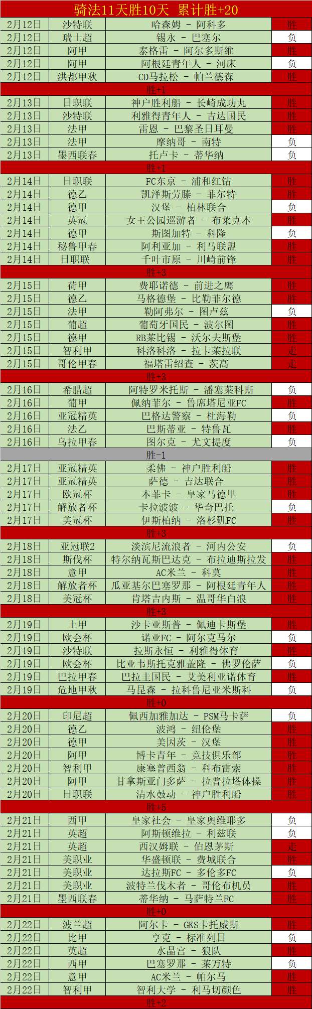 中国足球队,世预赛遭遇,澳大利亚队,3377体育官网,3377体育网页版入口,3377体育h5在线官网,3377体育app下载