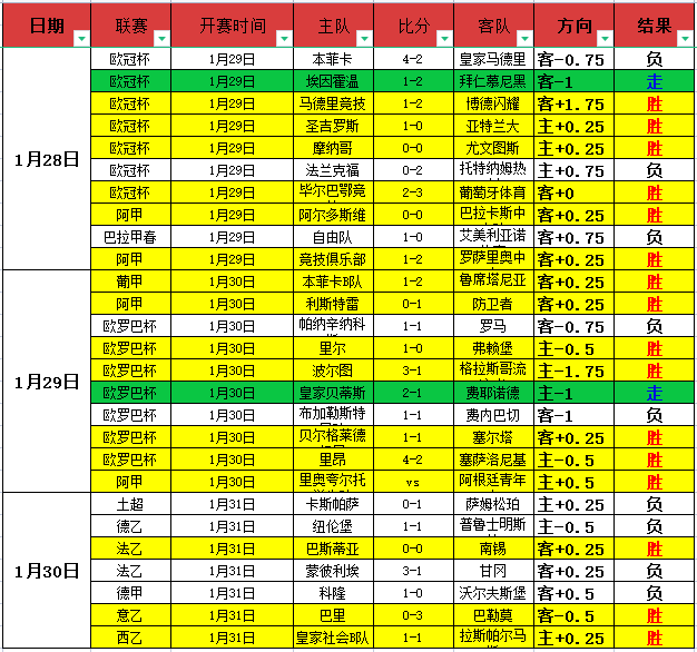 汪海健进球,申花主场连,胜十一场,3377体育官网,3377体育网页版入口,3377体育h5在线官网,3377体育app下载