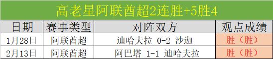 土甲焦点战,班迪马士邦,沙里耶尔,3377体育官网,3377体育网页版入口,3377体育h5在线官网,3377体育app下载
