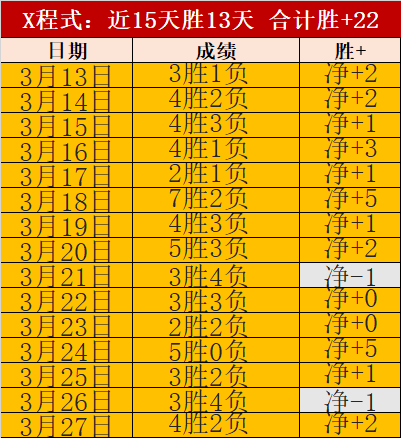 太阳掘金对,决分析,期专家质合,3377体育官网,3377体育网页版入口,3377体育h5在线官网,3377体育app下载