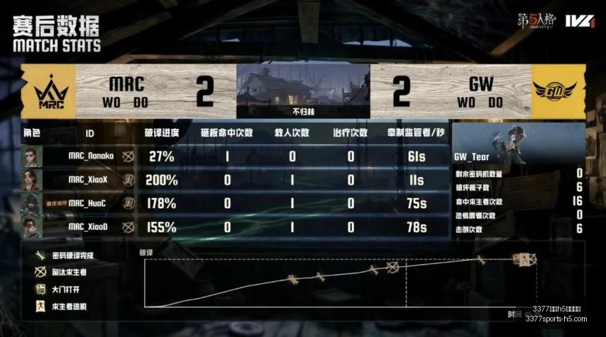 中超豪取,负今日赛事,攻略,3377体育官网,3377体育H5,3377体育直播,3377体育在线,3377体育平台