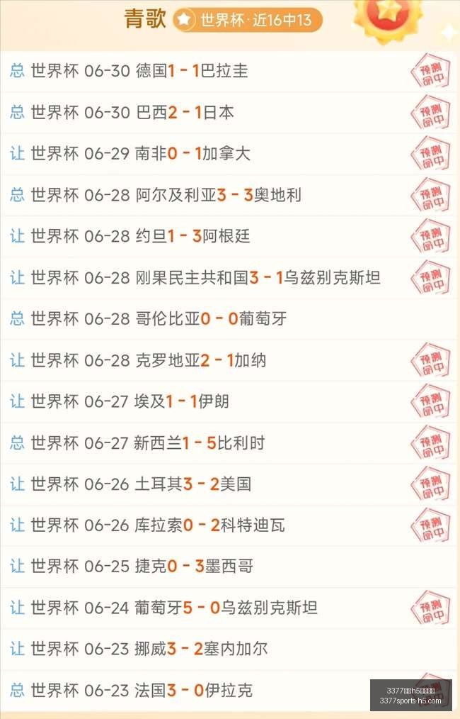 足球攻略周,六赛事前瞻,索尔纳哥德,3377体育官网,3377体育H5,3377体育直播,3377体育在线,3377体育平台