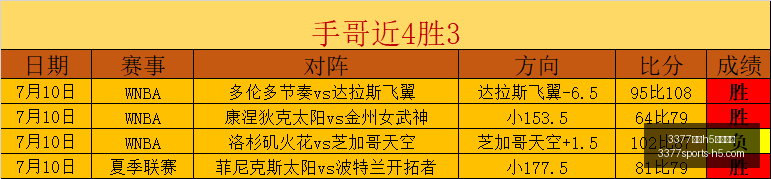 体育,在线官网,体育官网数,3377体育官网,3377体育H5,3377体育直播,3377体育在线,3377体育平台