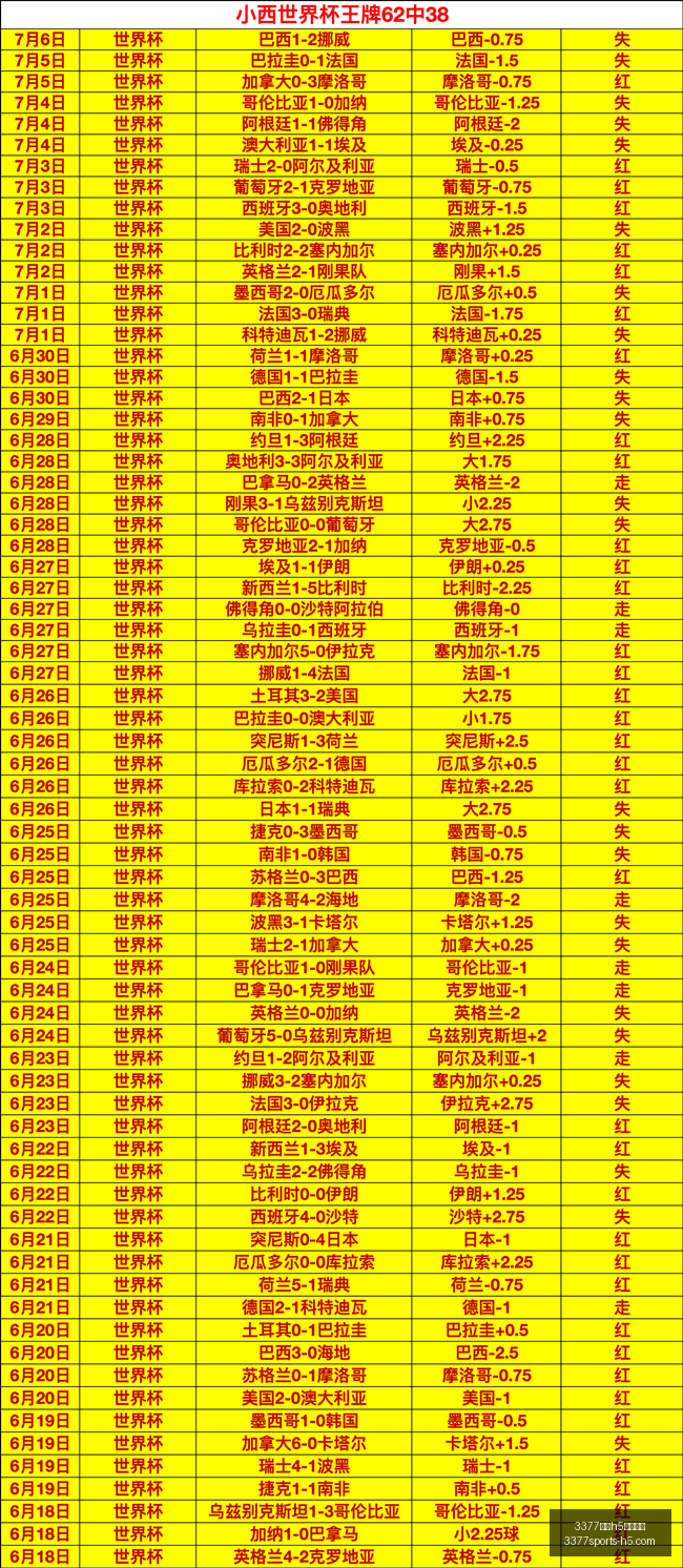 体育,在线官网,3377体育h5在线官网,3377体育官网,3377体育H5,3377体育直播,3377体育在线,3377体育平台