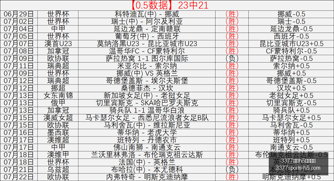体育,在线官网,3377体育h5在线官网,3377体育官网,3377体育H5,3377体育直播,3377体育在线,3377体育平台