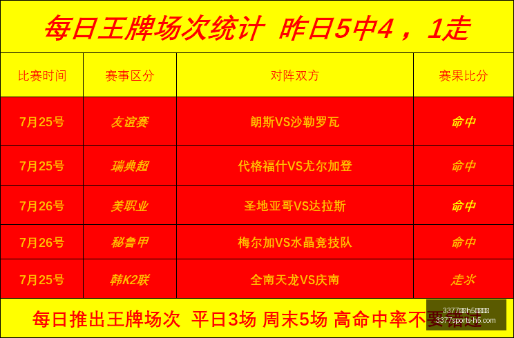 体育,在线官网,3377体育h5在线官网,3377体育官网,3377体育H5,3377体育直播,3377体育在线,3377体育平台