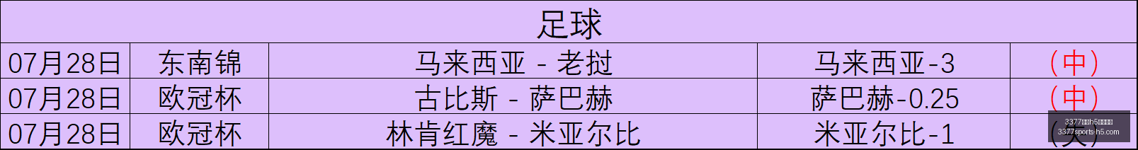 体育,在线官网,3377体育h5在线官网,3377体育官网,3377体育H5,3377体育直播,3377体育在线,3377体育平台