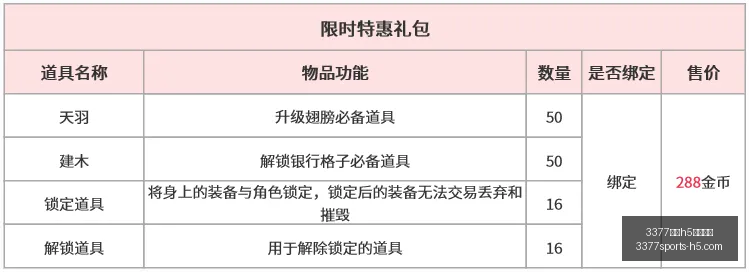 精彩瞬间,昨日三场赛,事好评如潮,3377体育官网,3377体育H5,3377体育直播,3377体育在线,3377体育平台