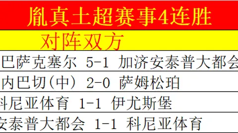 推荐 周二308NBA常规赛预测：太阳对决雄鹿专家质合分析