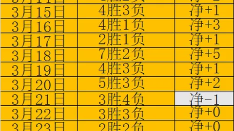 NBA太阳掘金对决分析：近18胜15期专家质合前区十码推荐
