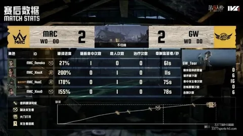 中超豪取6胜5负今日赛事攻略：全力抢分关键点