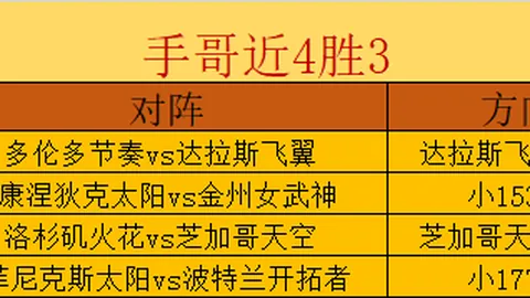 3377体育h5在线官网3377体育官网数据冲到3377