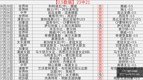 3377体育5在线官网 194934 55